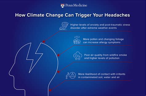 Migraine and Weather: Humidity, Temperature, and More.
